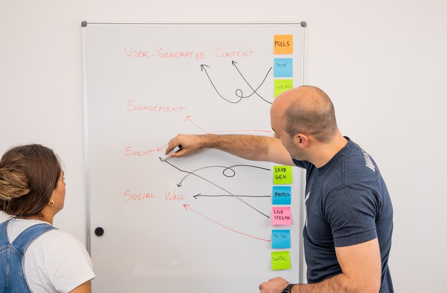 Top SEO Trends For Small Businesses